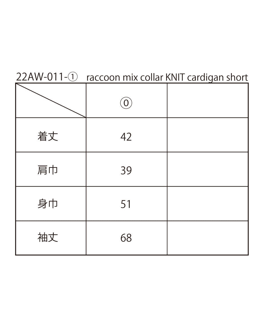 raccoon mix collar KNIT cardigan short_12